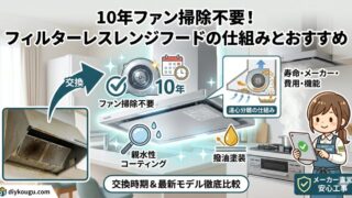 フィルターレスレンジフードのおすすめ画像