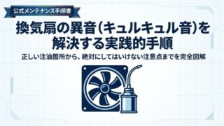 換気扇から鳴るキュルキュル音を解決する実践的手順書の表紙スライド。換気扇と潤滑油のアイコンイラストが描かれています
