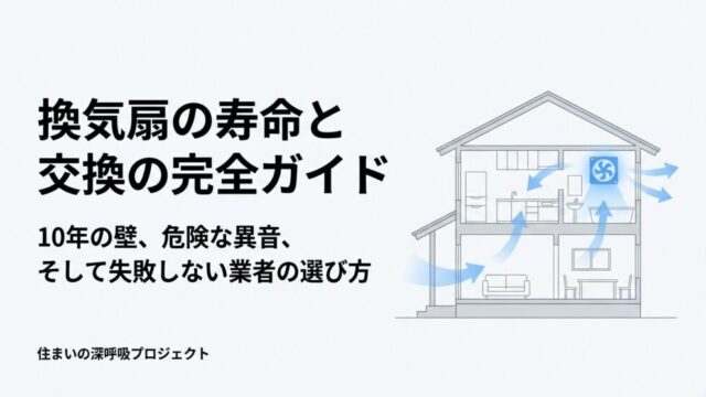 家全体の換気の流れを示すイラストと、「換気扇の寿命と交換の完全ガイド 10年の壁、危険な異音、そして失敗しない業者の選び方」というスライドタイトル