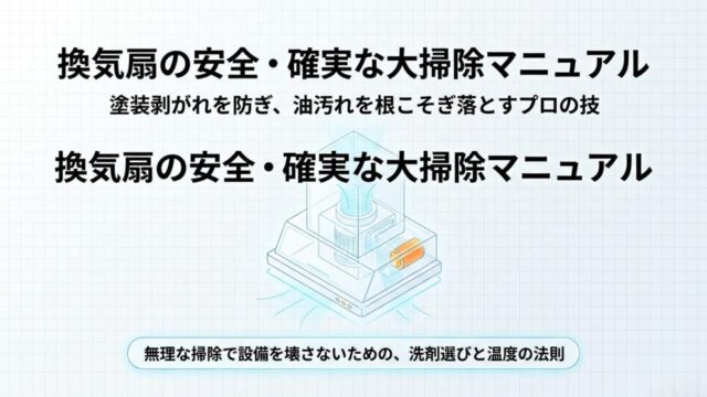 換気扇の安全・確実な掃除マニュアル